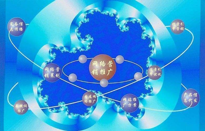 兴宁新媒体运营企业需要掌握的网络推广技巧有哪些